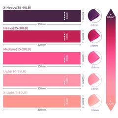 Yoga Resistance Bands - DryoShop