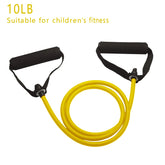 Resistance Bands - DryoShop