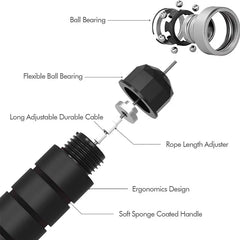 Tangle Free Jump Rope - DryoShop