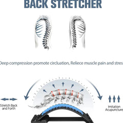 Back Stretcher - DryoShop