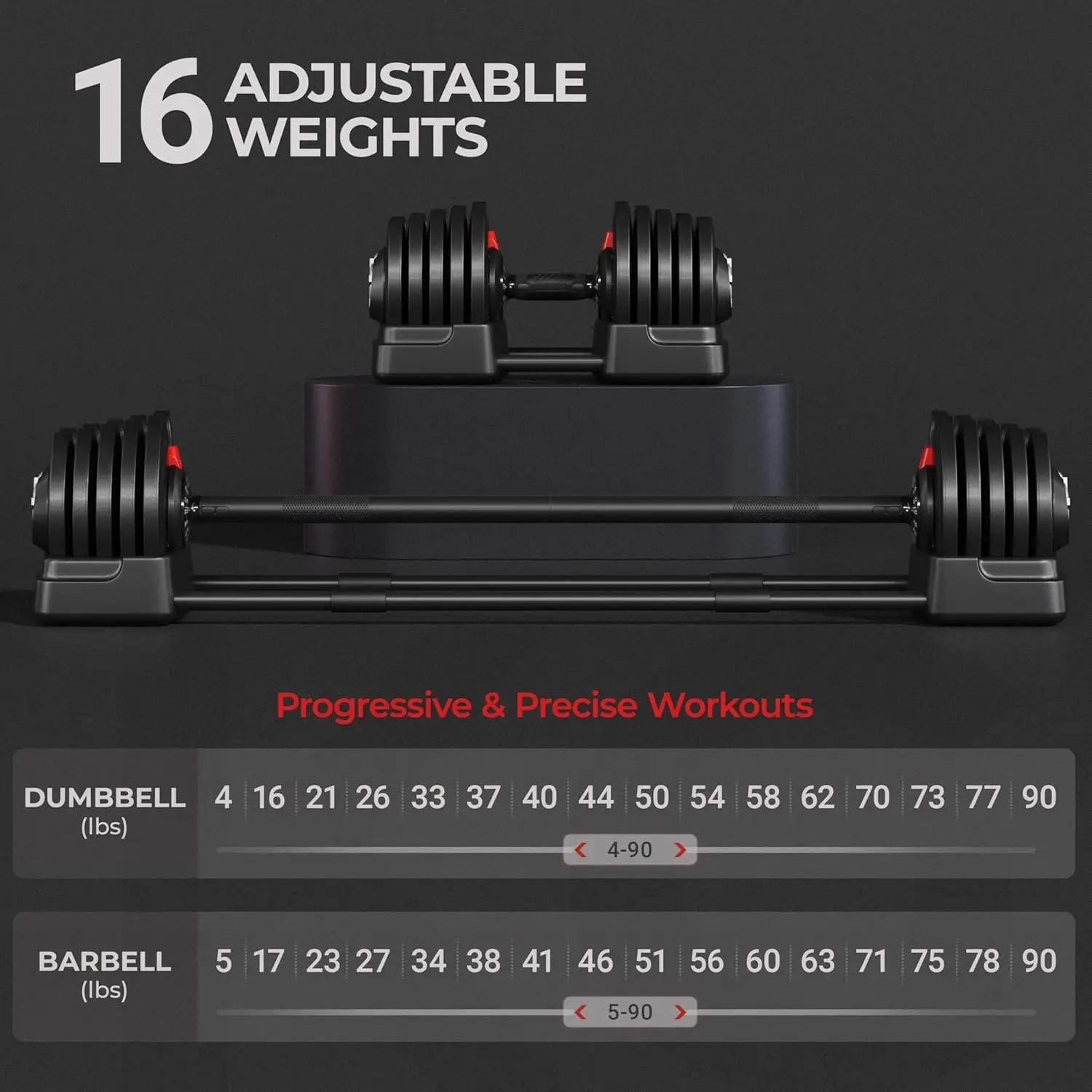 Adjustable Dumbbell Set - DryoShop
