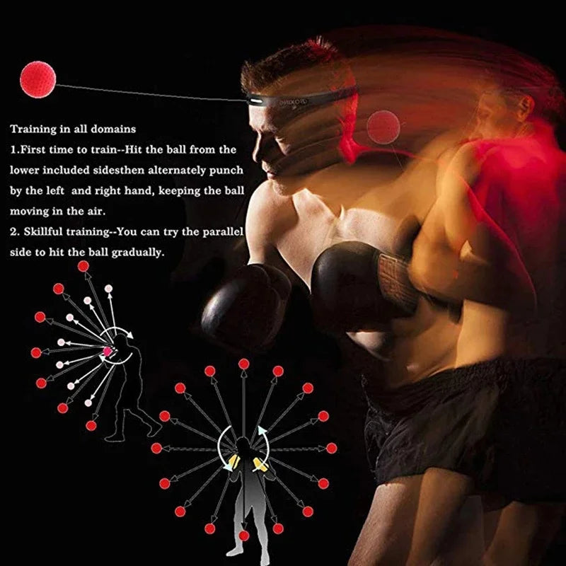 Boxing Speed Ball Head-mounted - DryoShop