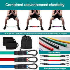 Ankle Resistance Bands