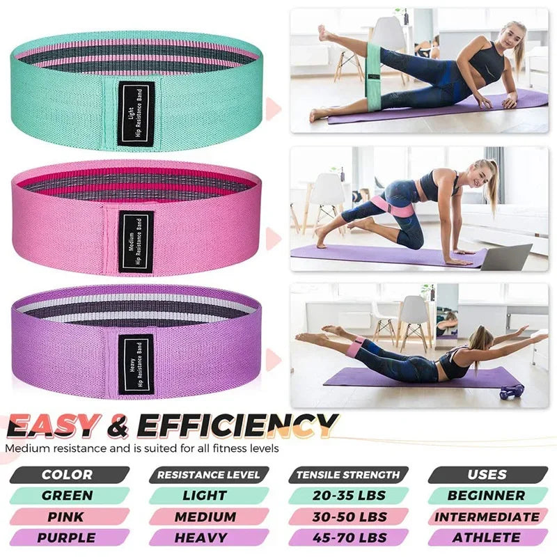 Fitness Resistance Band